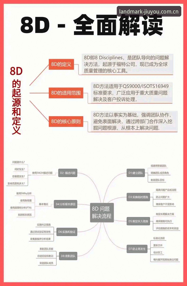 九游体育官网入口网址中国兼容版避坑必备知识——从5个常见错误到正确解法
