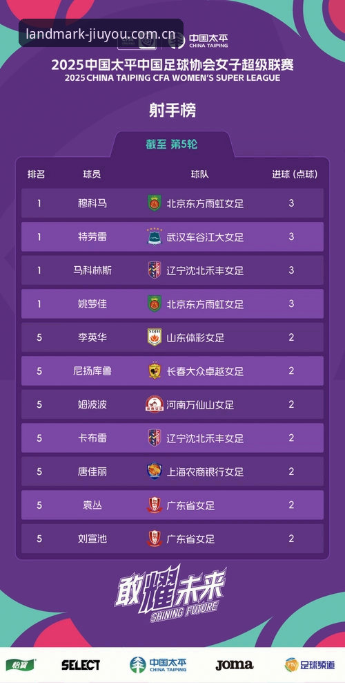 九游体育官网入口网址中国体育资讯 九游体育官网足球资讯实用手册:从数据面板到历史查询的必备知识